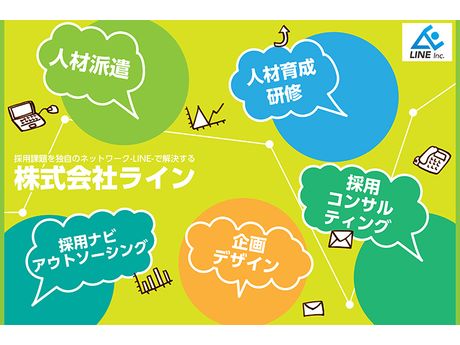株式会社ライン 広告 看板 印刷 ホームページ制作 まいぷれ 尼崎市